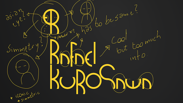 Brand brainstorm sketch for Anil Adhikari